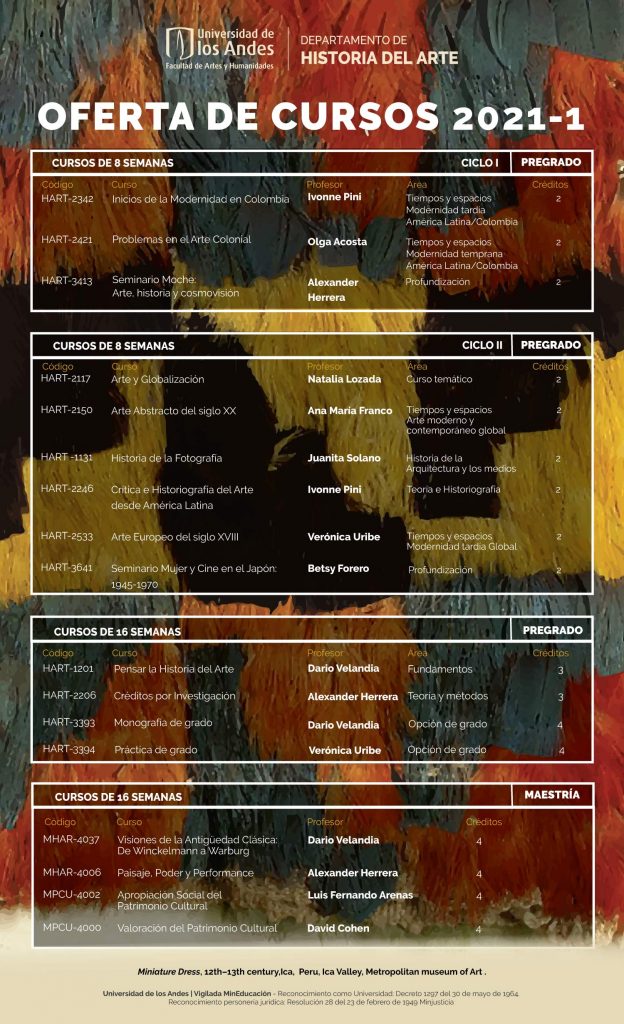 Conozca la oferta de cursos Historia del Arte 2020-2 en la Universidad de los Andes.