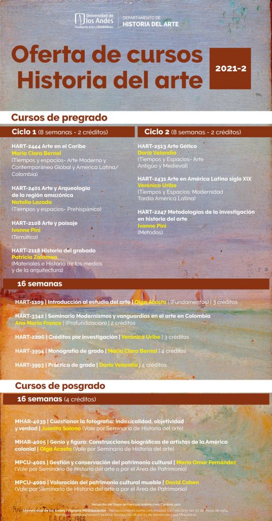 Conozca la oferta de cursos del Departamento de Historia del Arte para el segundo semestre de 2021